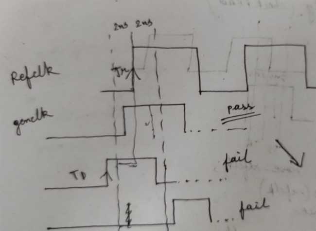 Reference diagram